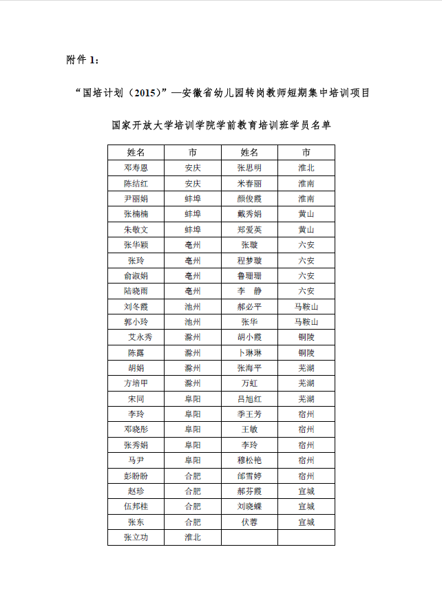 转岗3.png