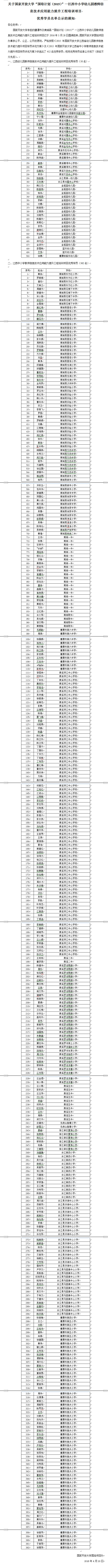 优秀学员名单公示.jpg