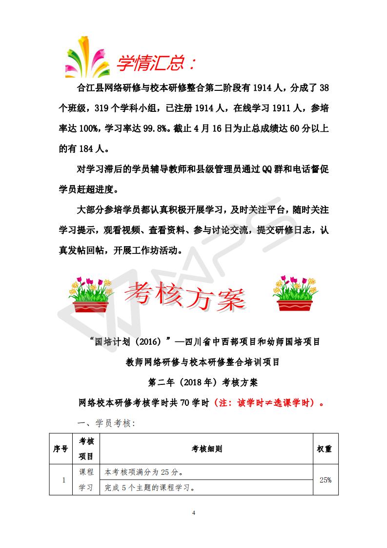 2016国培（第二阶段）合江县项目办简报（第1期）_04.jpg