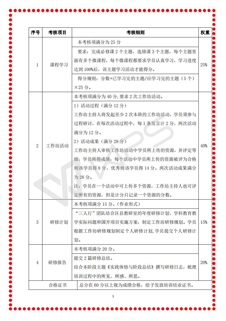 合江县工作坊第二阶段第一期学情简报_05.jpg