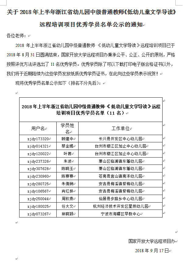 F:8年上半年浙江培训项目\u8bc4优\u4f18秀学员公示.jpg